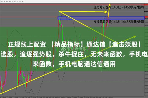 正规线上配资 【精品指标】通达信【追击妖股】指标，副图、选股，追逐强势股，杀牛捉庄，无未来函数，手机电脑通达信通用