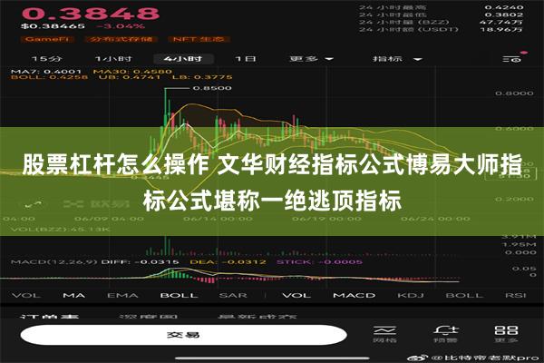 股票杠杆怎么操作 文华财经指标公式博易大师指标公式堪称一绝逃顶指标