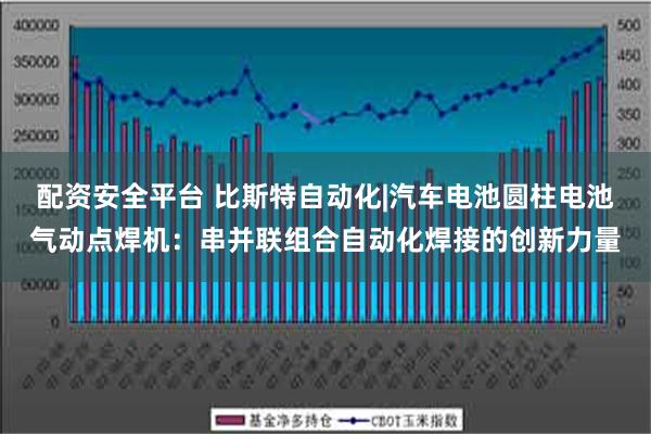 配资安全平台 比斯特自动化|汽车电池圆柱电池气动点焊机：串并联组合自动化焊接的创新力量