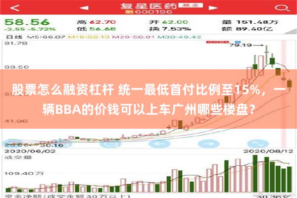 股票怎么融资杠杆 统一最低首付比例至15%，一辆BBA的价钱可以上车广州哪些楼盘？