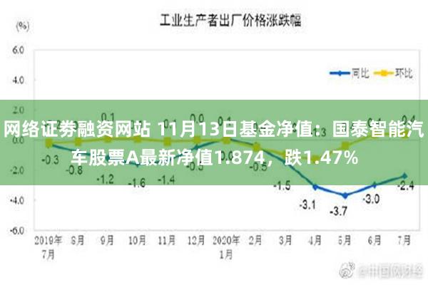 网络证劵融资网站 11月13日基金净值：国泰智能汽车股票A最新净值1.874，跌1.47%