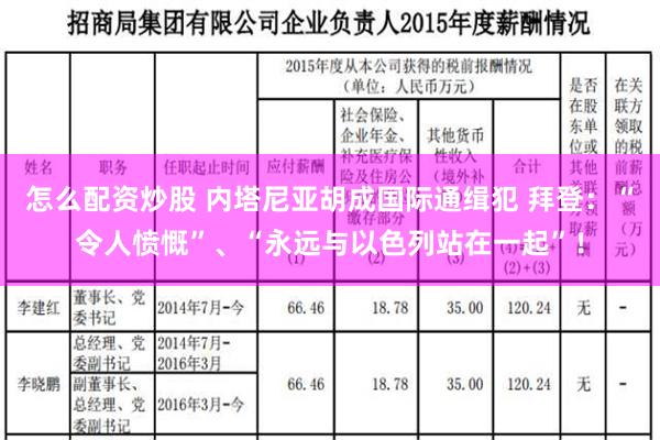 怎么配资炒股 内塔尼亚胡成国际通缉犯 拜登：“令人愤慨”、“永远与以色列站在一起”！