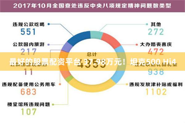 最好的股票配资平台 37.98万元！坦克500 Hi4