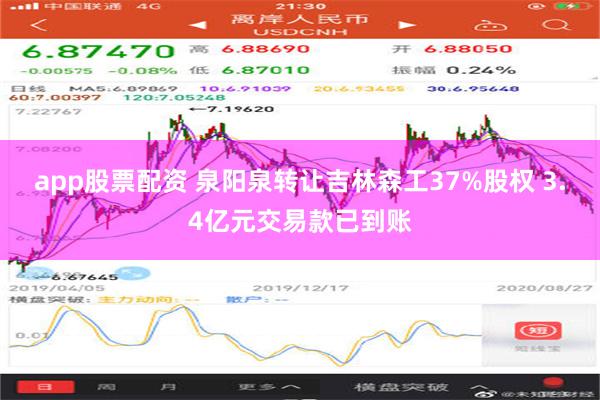 app股票配资 泉阳泉转让吉林森工37%股权 3.4亿元交易款已到账