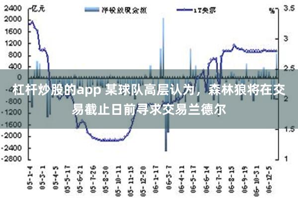 杠杆炒股的app 某球队高层认为，森林狼将在交易截止日前寻求交易兰德尔