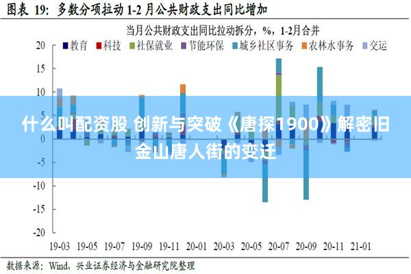 什么叫配资股 创新与突破《唐探1900》解密旧金山唐人街的变迁