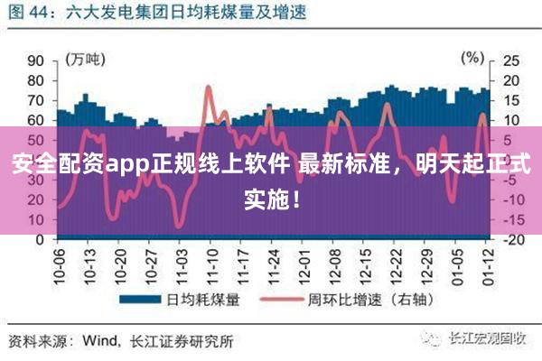 安全配资app正规线上软件 最新标准，明天起正式实施！