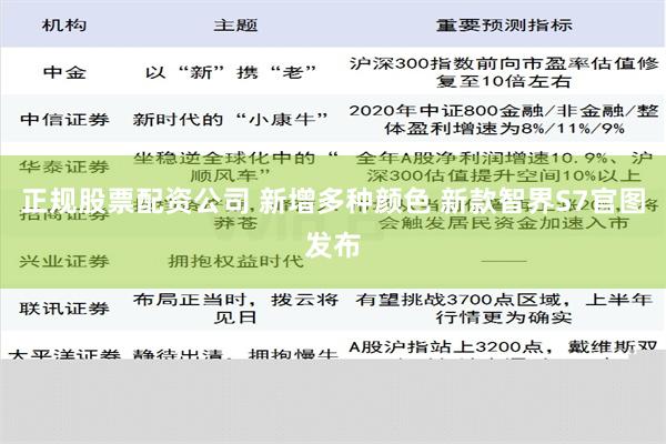 正规股票配资公司 新增多种颜色 新款智界S7官图发布